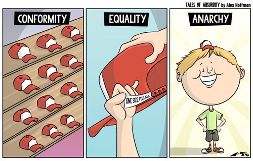Conformity, Equality, Anarchy.