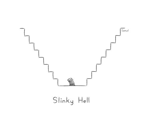 Slinky Hell