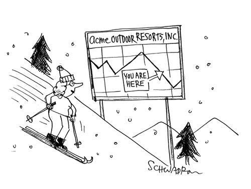 Acme Outdoor Resorts, Inc.