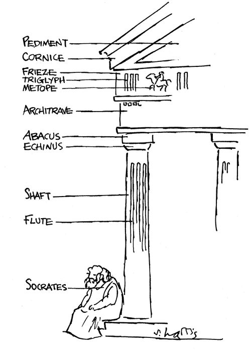 Socrates.