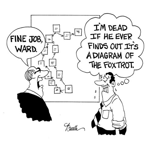Flow chart is really Fox Trot diagram.