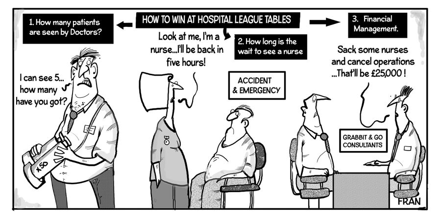 How to win at hospital league tables