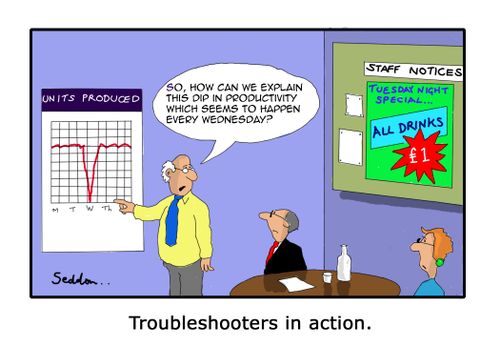 "So, how can we explain this dip in productivity which seems to happen every Wednesday?"