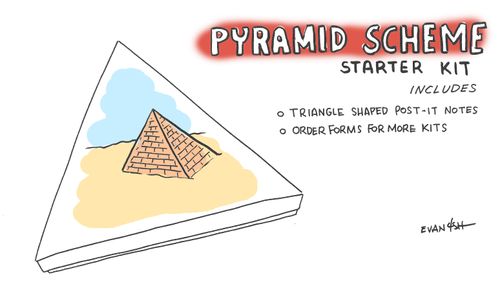 Pyramid Scheme: Starter Kit - Includes Triangle Shaped Post-It Notes and Order forms for more kits.