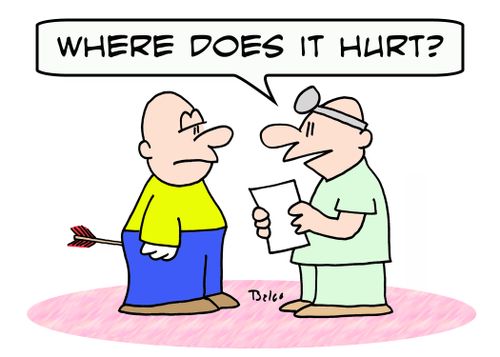 'Where does it hurt?'