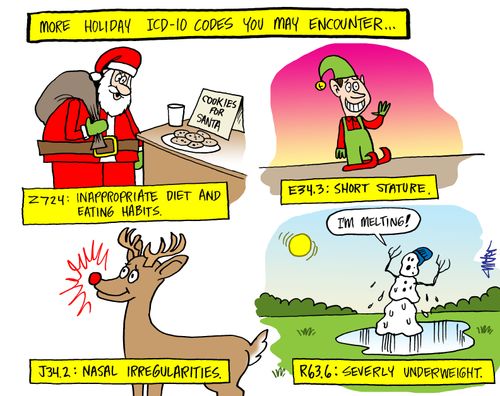 More holiday ICD-10 codes you may encounter...