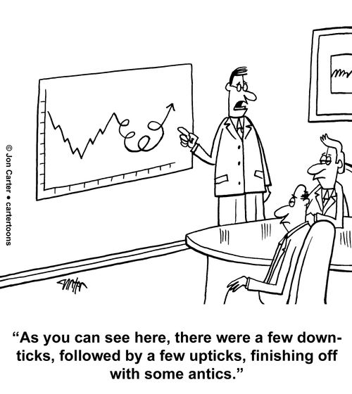 "As you can see here, there were a few downticks, followed by a few upticks, finishing off with some antics."