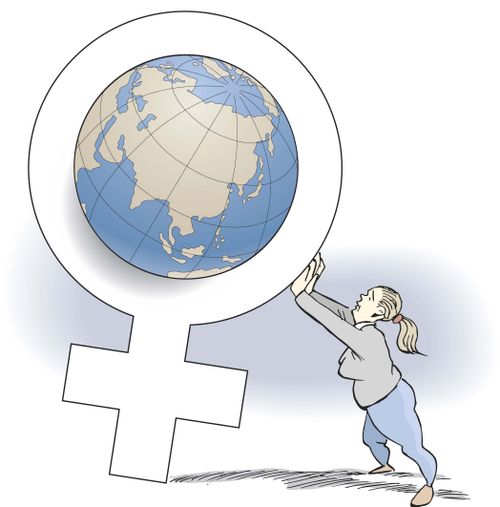 Women's rights.