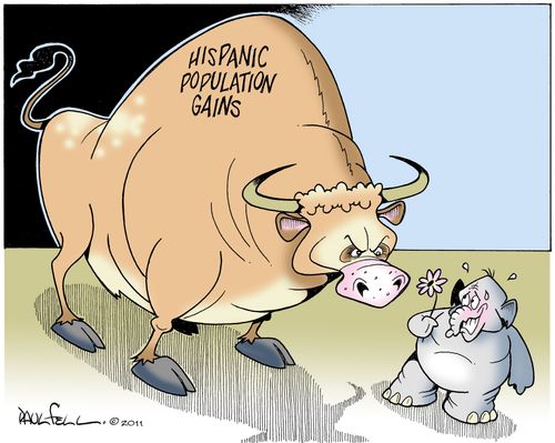 Hispanic Population Gains