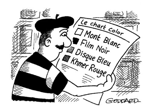 French Colour Chart