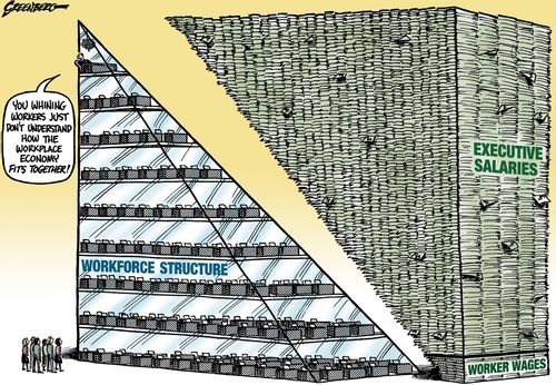 Salary Pyramid