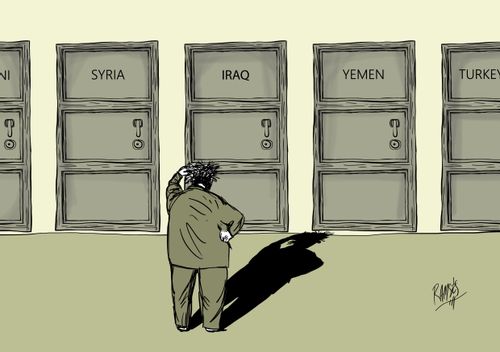 Political Issues