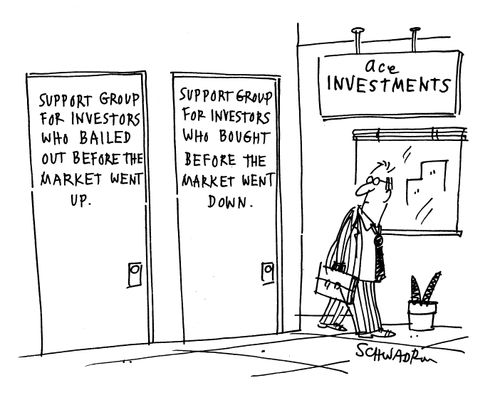Ace Investments