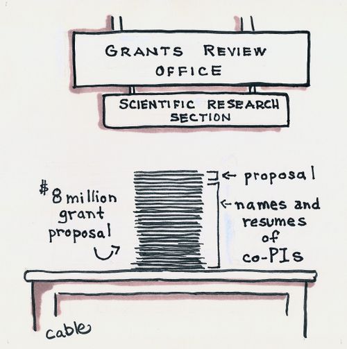 Grants Office Scientific Research Section.