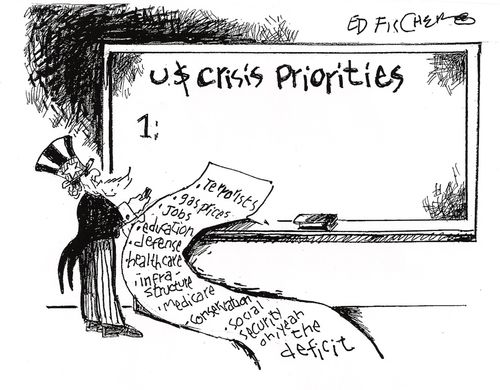 Crisis Priorities