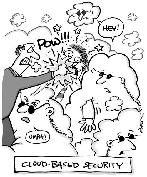 Cloud-Based Security.