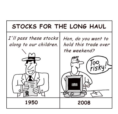 Day trading.