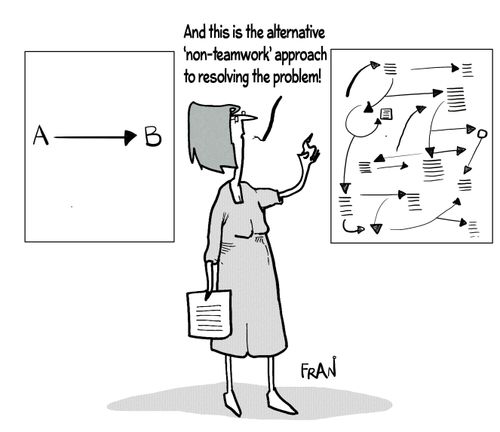 "And this the alternative 'non-teamwork' approach to resolving the problem!"