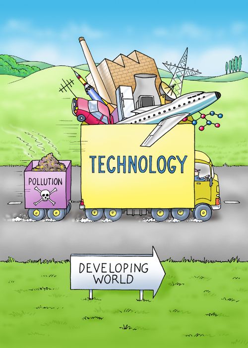 Taking Technology and Pollution to the Developing World.