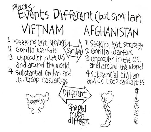 Shaped Much Different: Vietnam and Afghanistan.