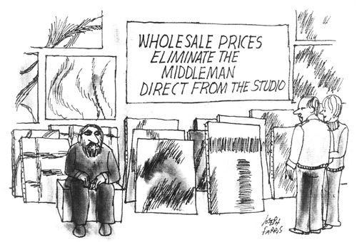 Wholesale Prices Eliminate the Middleman Direct from the Studio.