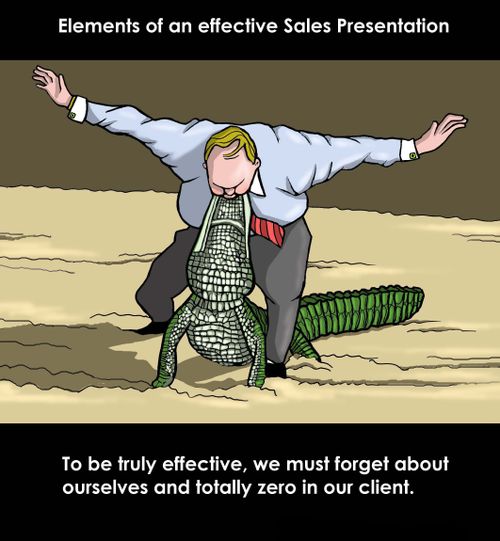 Elements of an effective sales presentation.