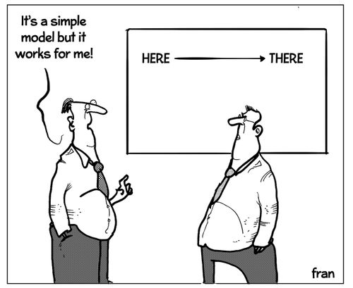 'It's a simple model but it works for me!'