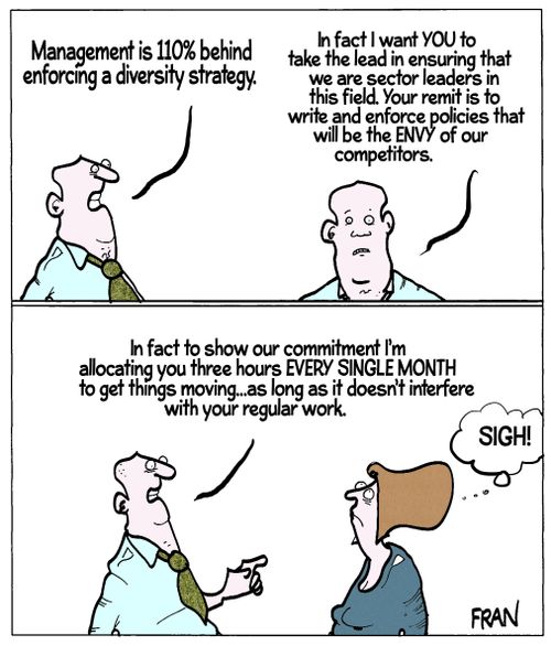 'Management is 110% behind enforcing a diversity strategy.'