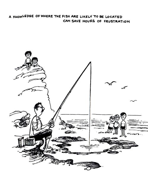 A knowledge of where the fish are likely to be located can save hours of frustration.