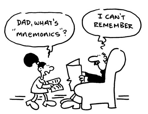 Loss of memory