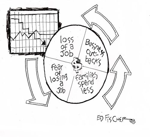 Economic Fears.