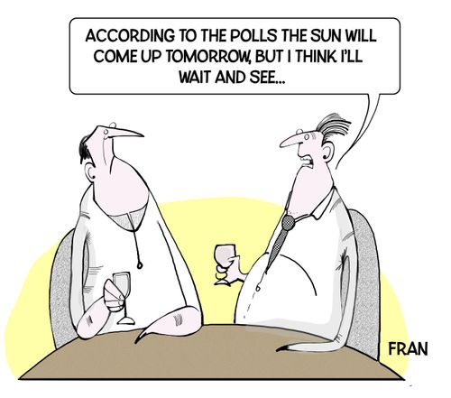 "According to the polls the sun will come up tomorrow, but I think I'll wait and see..."