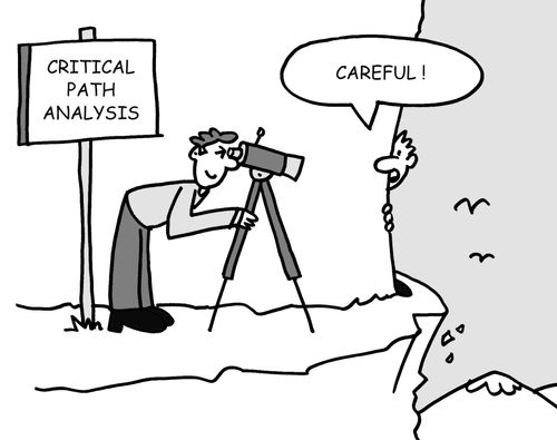 Critical Path Analysis.