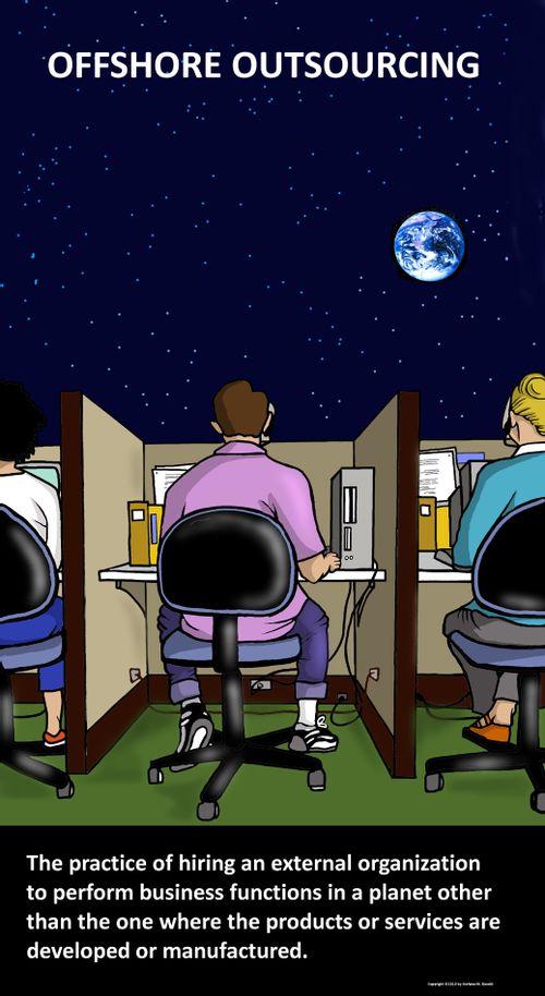 Offshore Outsourcing