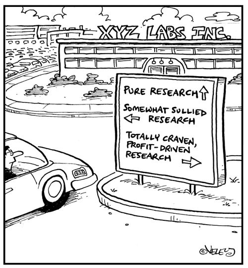 Pure Research, Somewhat Sullied Research, and Totally Craven, Profit-Driven Research.