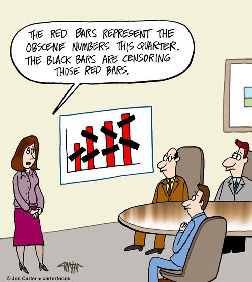 "The red bars represent the obscene numbers this quarter. The black bars are censoring those red bars."