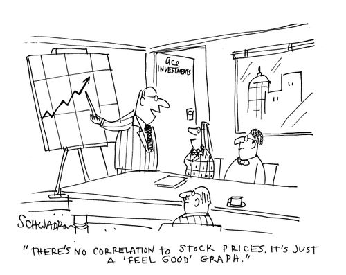 'There's no correlation to stock prices.  It's just a 'feel good' graph.'