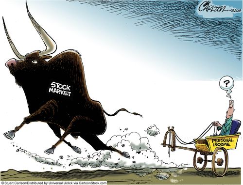The Stock Market and Personal Income.