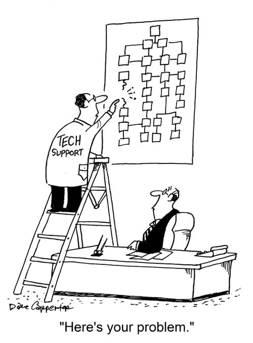 "Here's your problem."