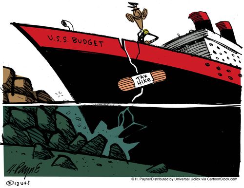 U.S.S. Budget