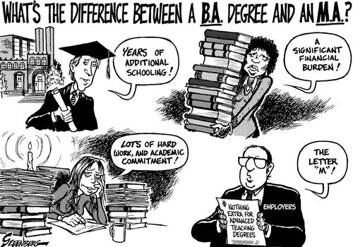 Bachelors and Masters degrees.