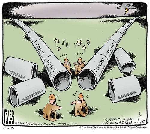 The conflict between fossil fuels and climate policy.