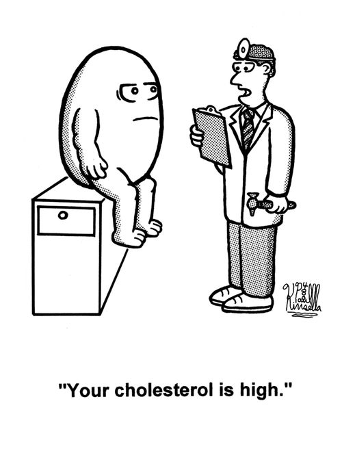 'Your cholesterol is high.' 