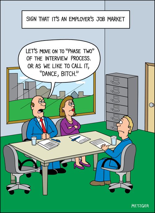 Sign that it's an employer's job market.