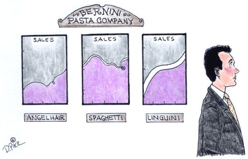 Executive walks past charts showing performance of different kinds of pasta.