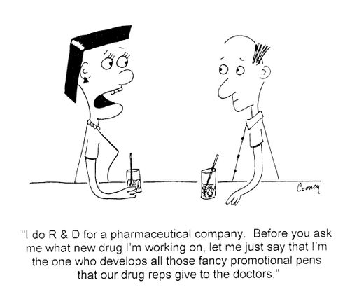 R and D for a Pharmaceutical company