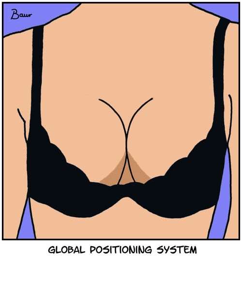 Global Positioning System