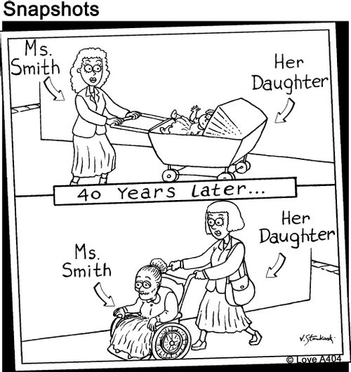 40 years later...