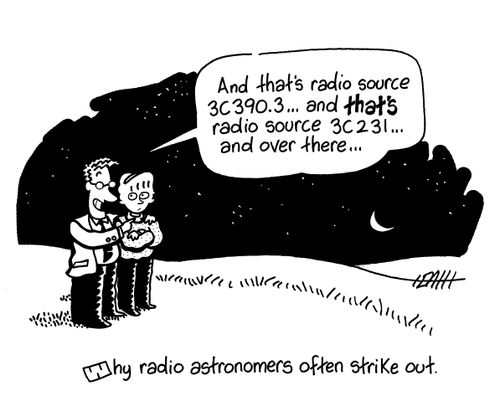 Why Radio Astronomers often strike out.
