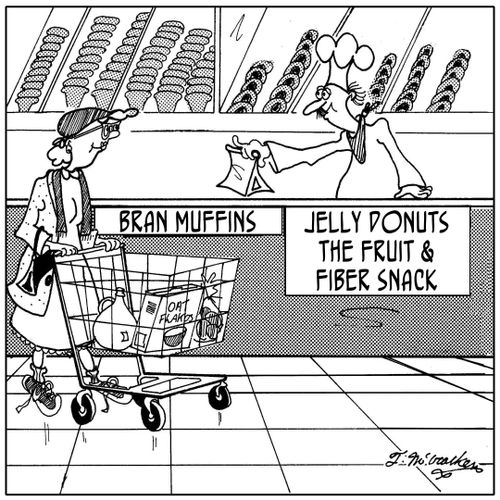  'Bran Muffins' next to 'Jelly Donuts, the Fruit and Fiber Snack.'